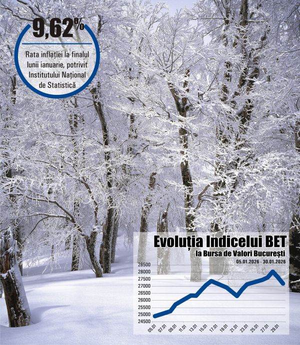 Austeritate fiscală şi investiţii pe datorie; început de an cu proteste şi împrumuturi externe Austeritate fiscală şi investiţii pe datorie; început de an cu proteste şi împrumuturi externe